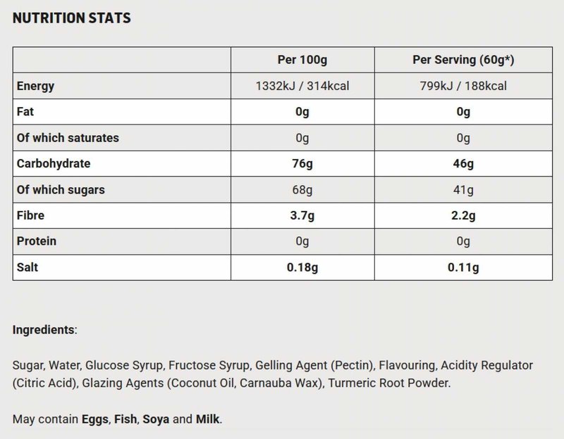 Beta Fuel Energy Chew