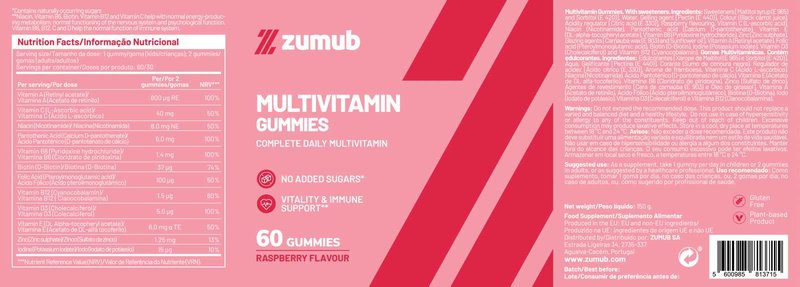 Gomas Multivitamínicas